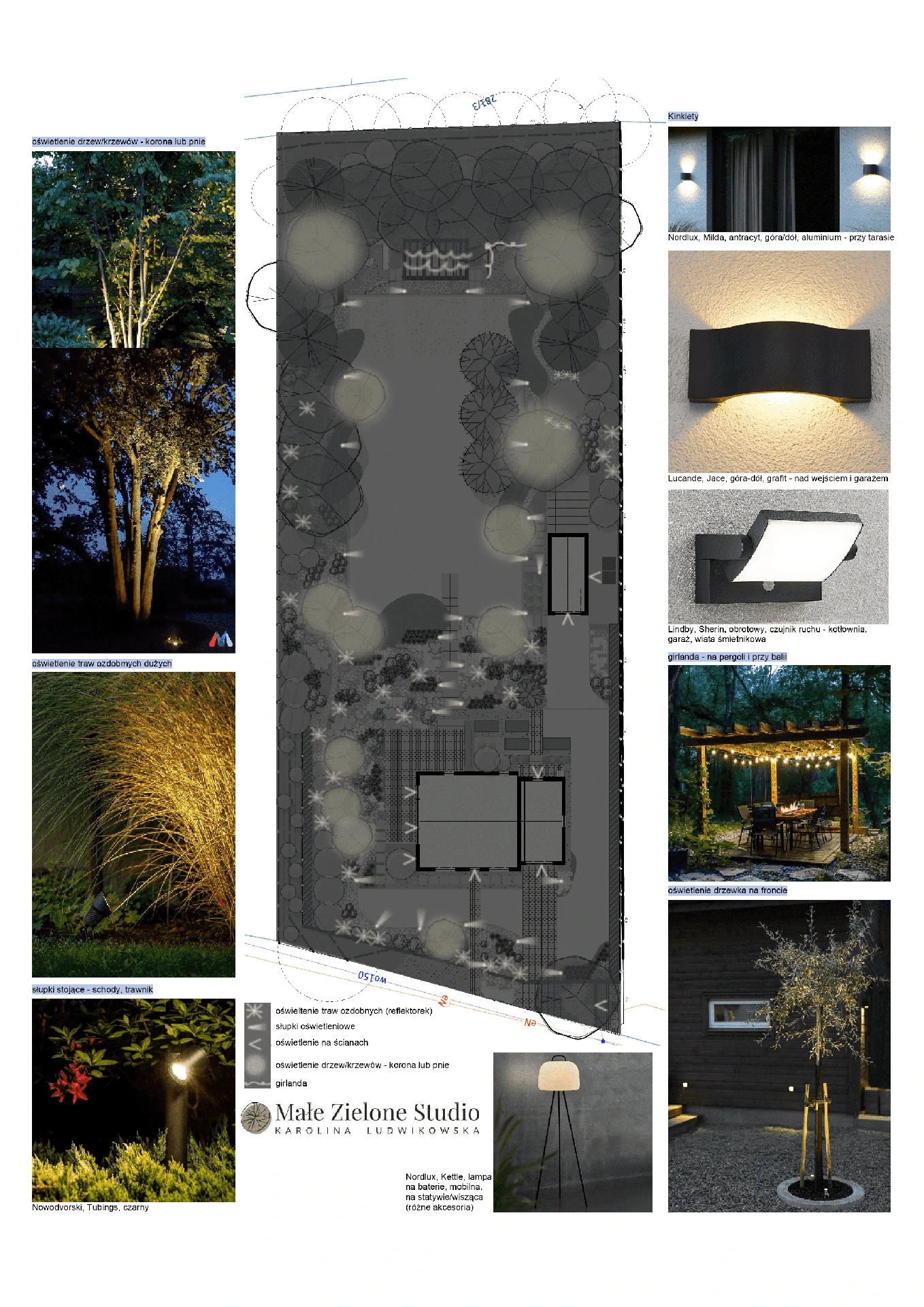 Projekt oświetlenia