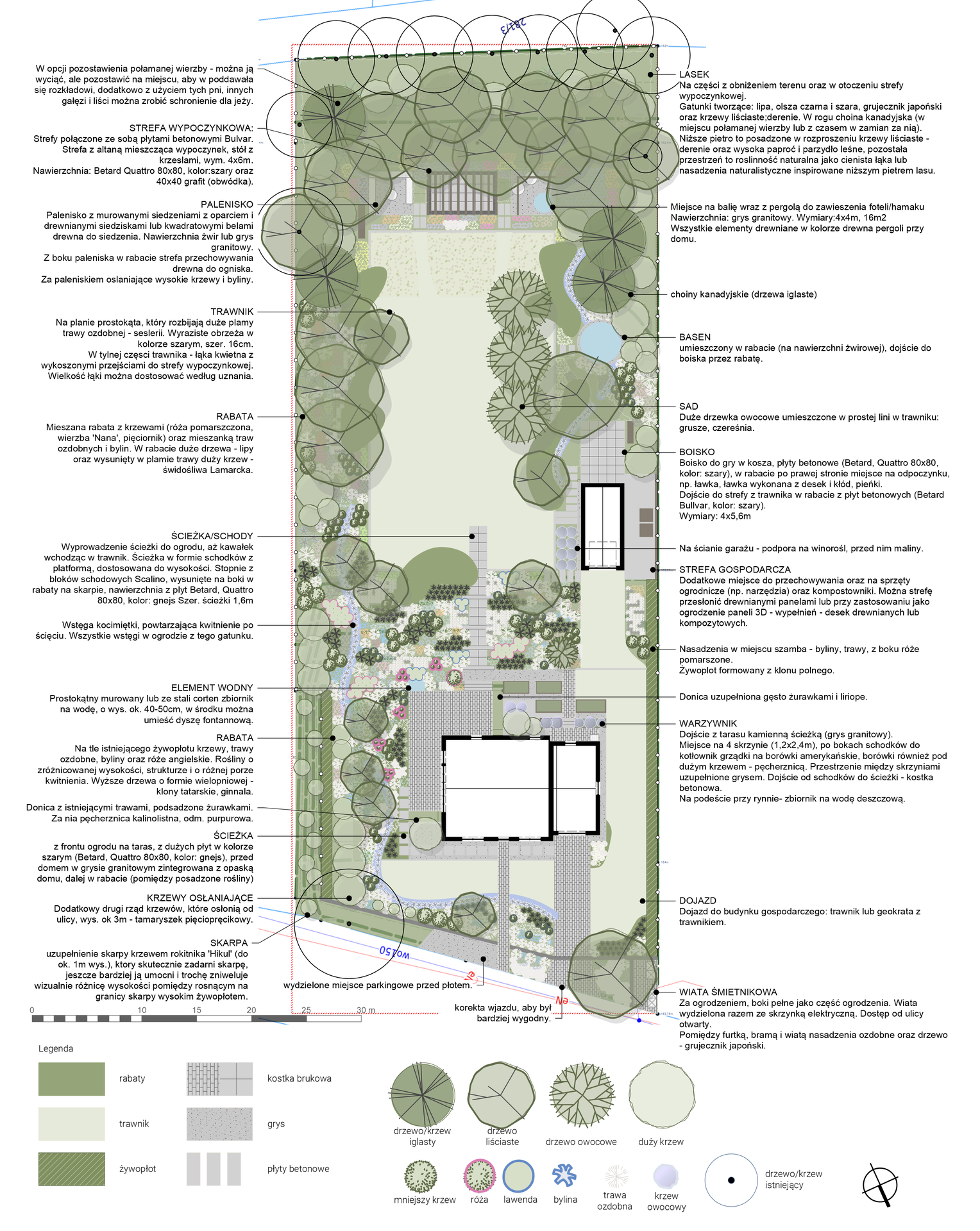 Koncepcja zagospodarowania ogrodu - rzut 2D